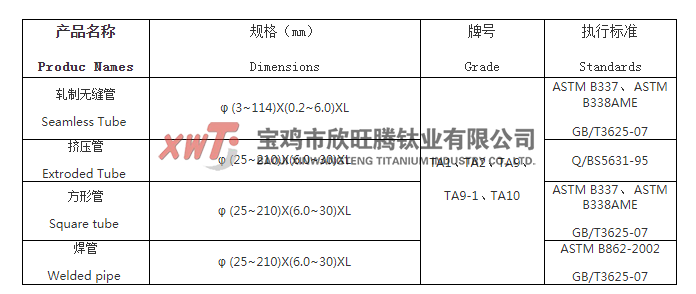 钛管数控折弯(图3)